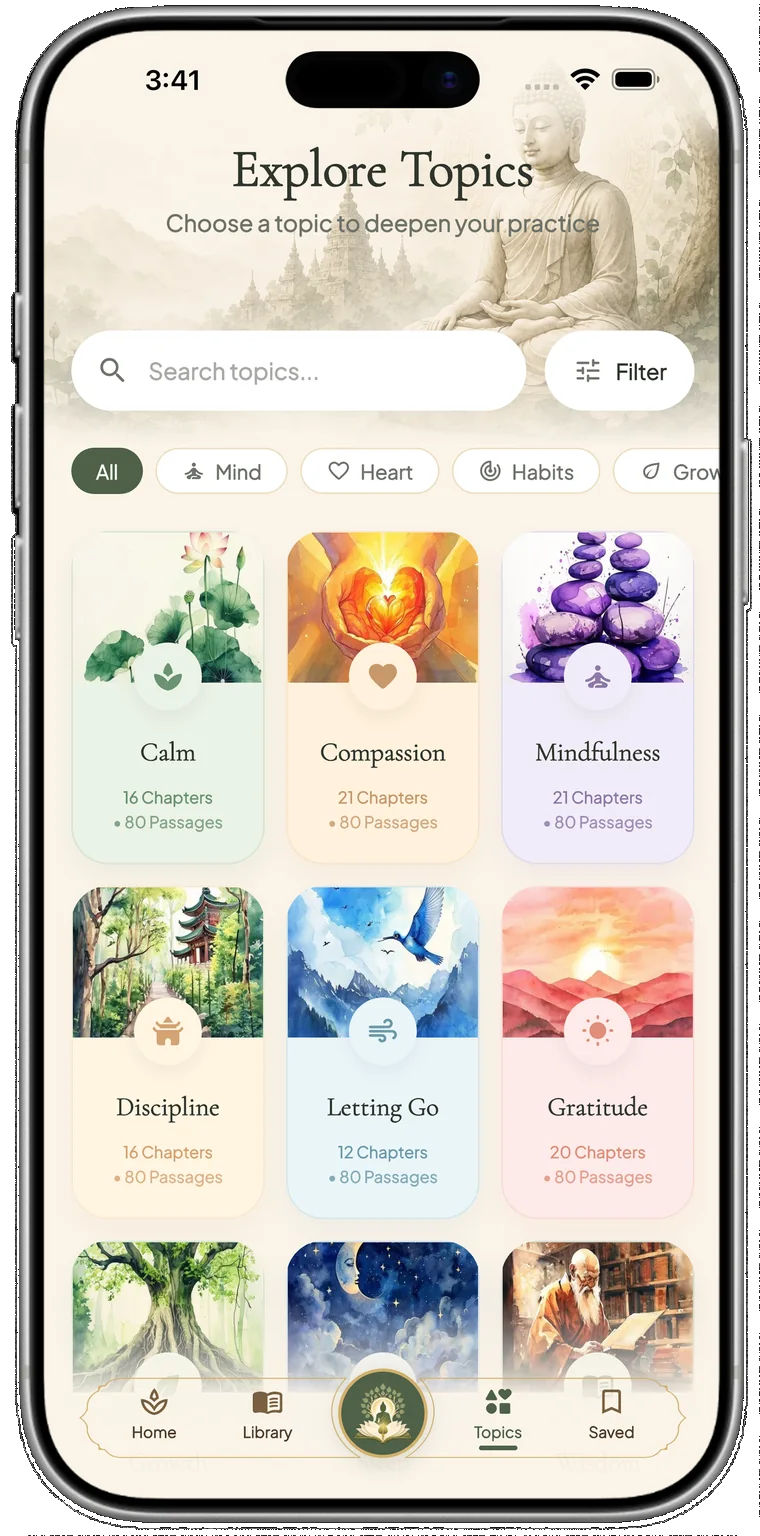 Bodhi topic paths screen